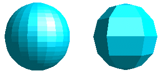 Flat-shaded Spheres with Differing Numbers of Segments