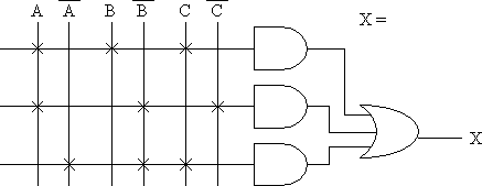 Figure for question 6