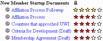 Document Archive