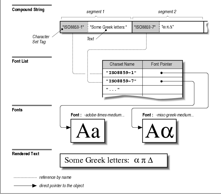 figs.eps/V6a.24.06.eps.png