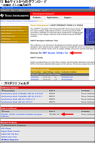ツールは何処で手に入る???