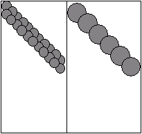 Figure 7: Reducing the jaggies
