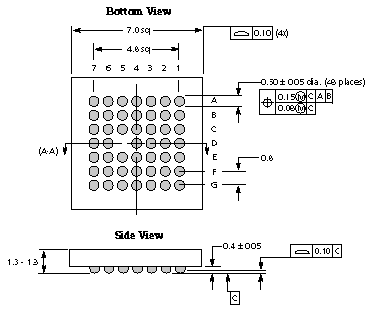 CSP Package Dimension and Construction Diagram