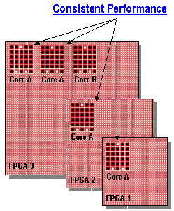 Smart-IP Illustration