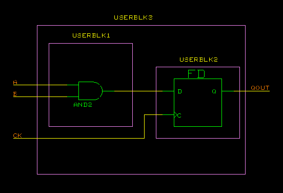 Logical Design with Hierarchy