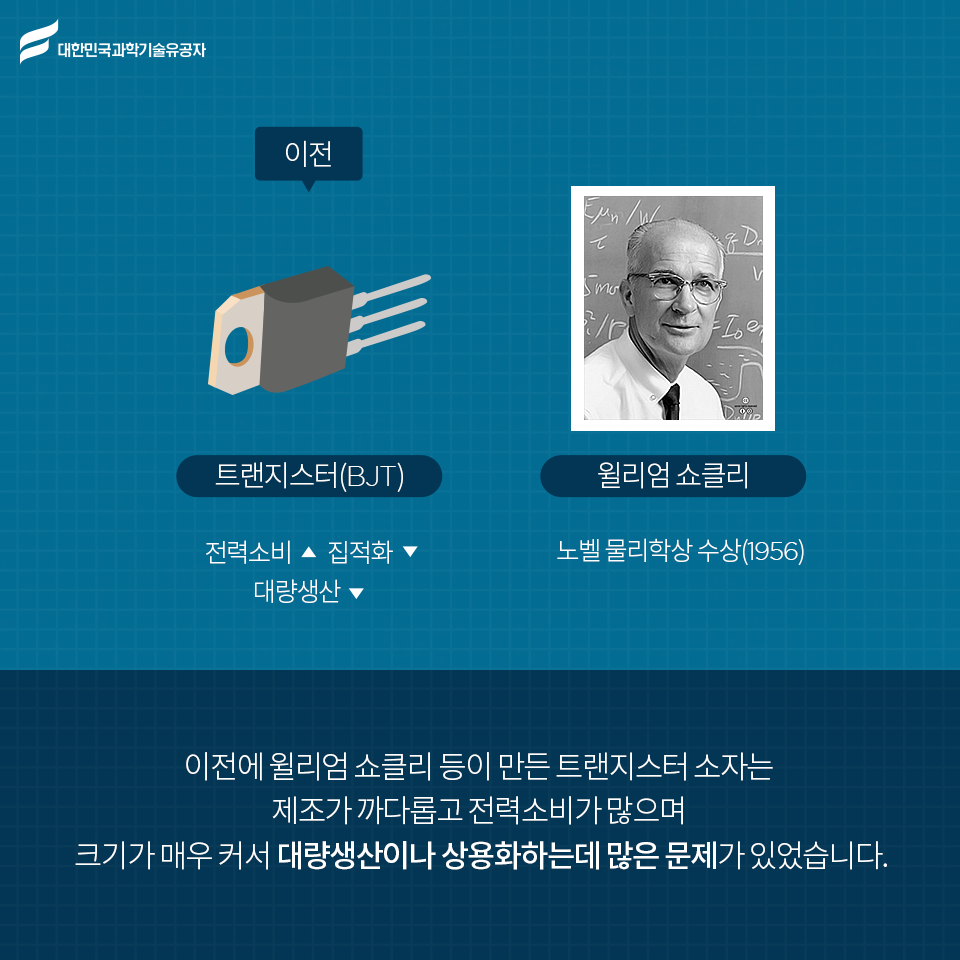 * 세계 반도체 역사의 거대한 변화를 선도한 강대원 박사 *