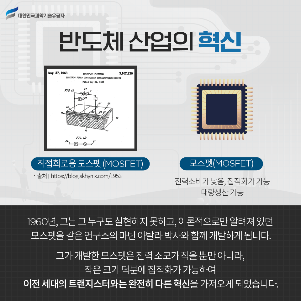 * 세계 반도체 역사의 거대한 변화를 선도한 강대원 박사 *