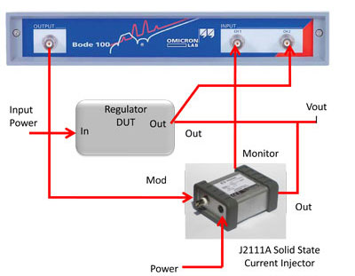 J2111A Connection Diagram