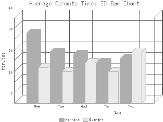 Figure 13-9