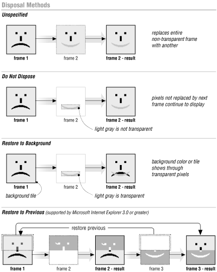 Figure 23-1