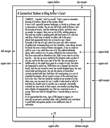 Figure 13-2