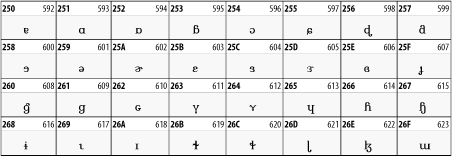 Figure 26-9