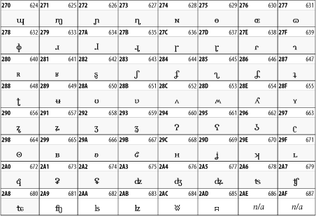 Figure 26-9