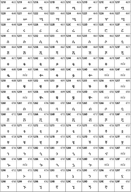 Figure 26-20