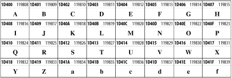 Figure 26-28