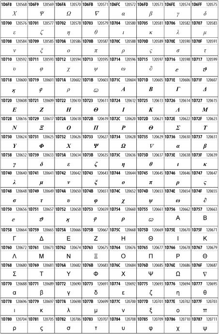 Figure 26-28