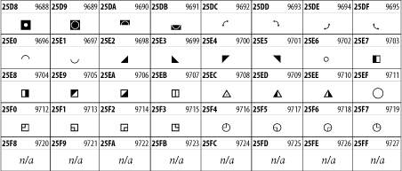 Figure 26-31