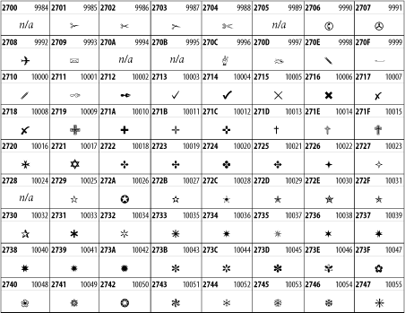 Figure 26-33