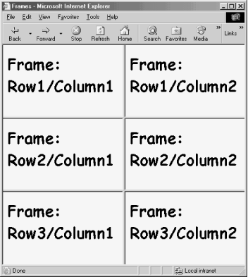 Figure 8-1