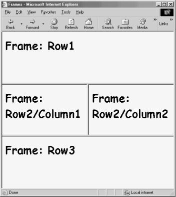 Figure 8-2