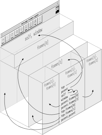 Figure 13-4