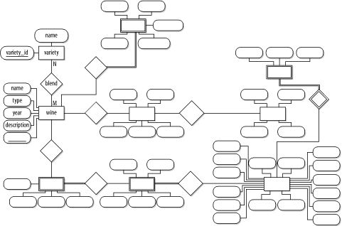 Figure 3-3