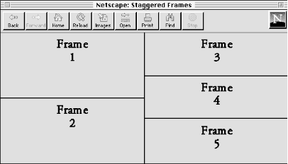 Figure 4-2