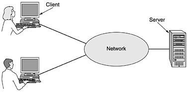 graphics/01fig01.gif