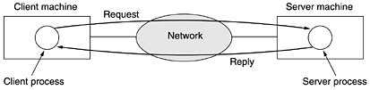 graphics/01fig02.gif