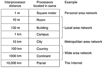 graphics/01fig06.gif