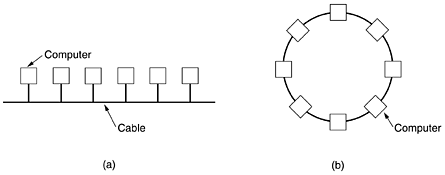 graphics/01fig07.gif