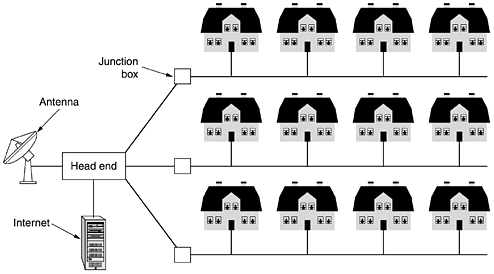 graphics/01fig08.gif