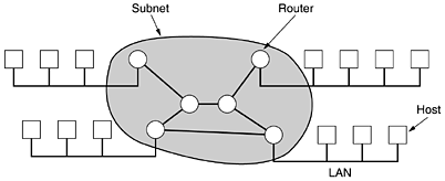 graphics/01fig09.gif