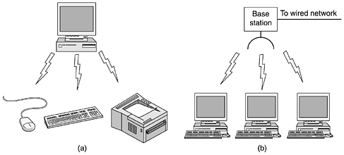 graphics/01fig11.gif