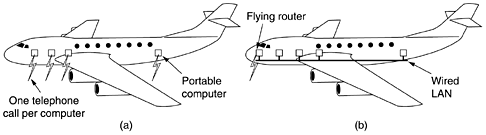 graphics/01fig12.gif