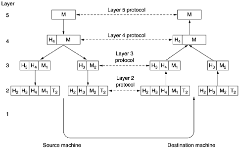 graphics/01fig15.gif