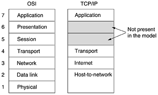 graphics/01fig21.gif
