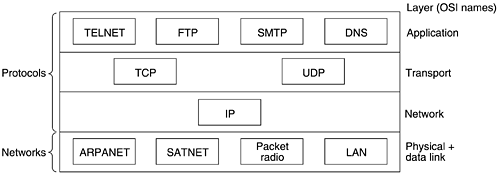 graphics/01fig22.gif