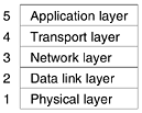 graphics/01fig24.gif