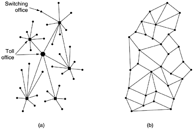 graphics/01fig25.gif