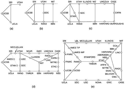 graphics/01fig27.gif