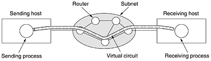 graphics/01fig30.gif