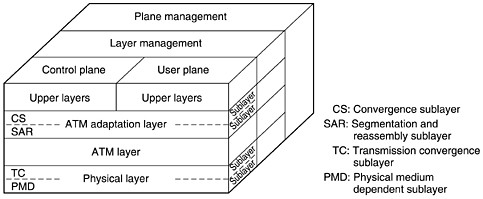graphics/01fig32.gif