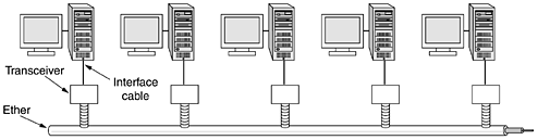 graphics/01fig34.gif