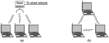 graphics/01fig35.gif