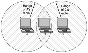 graphics/01fig36.gif