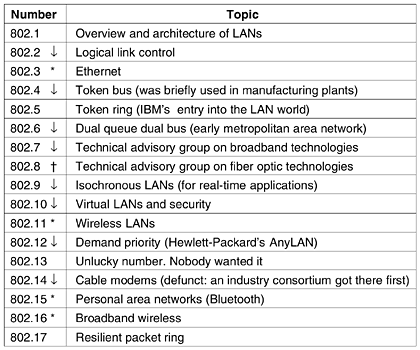 graphics/01fig38.gif