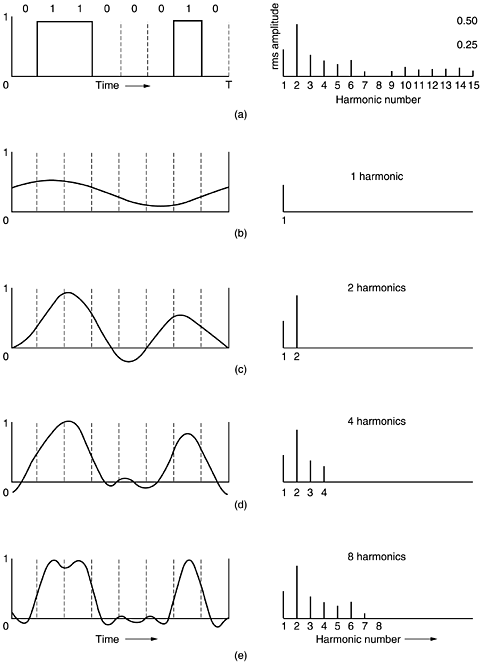 graphics/02fig01.gif