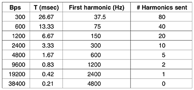 graphics/02fig02.gif