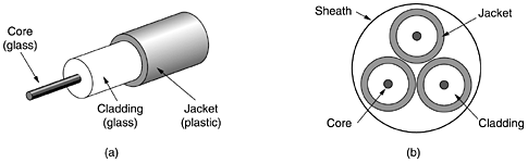 graphics/02fig07.gif